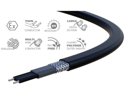 Průmyslové samoregulační topné kabely SelfTec®PROi